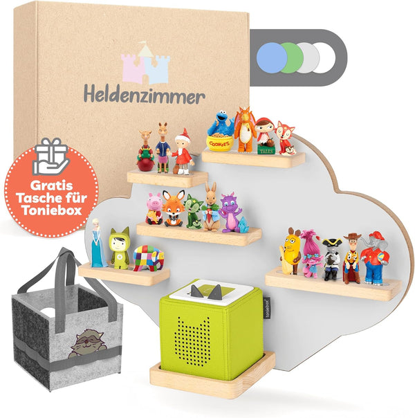 Product placeholder