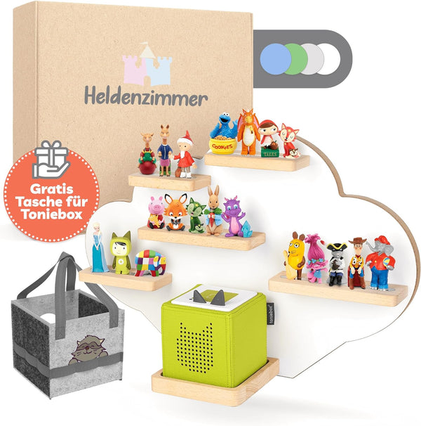 Product placeholder