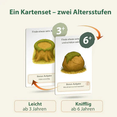 Drittens: Es ist für verschiedene Altersstufen.
